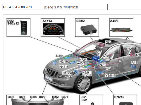 2010年奔驰S350L雷达传感器控制模块位置