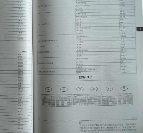 06年丰田皇冠发动机针脚定义图