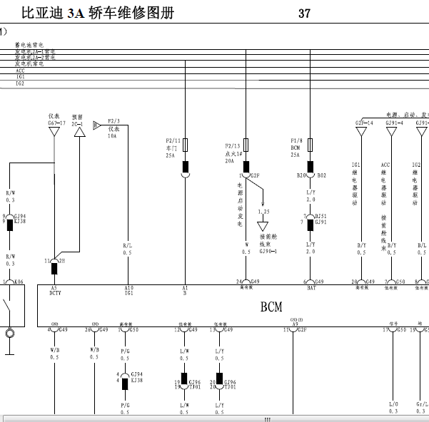 全新比亚迪F3车身电路图