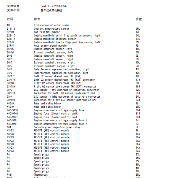 06年奔驰唯雅诺驻车辅助线路图
