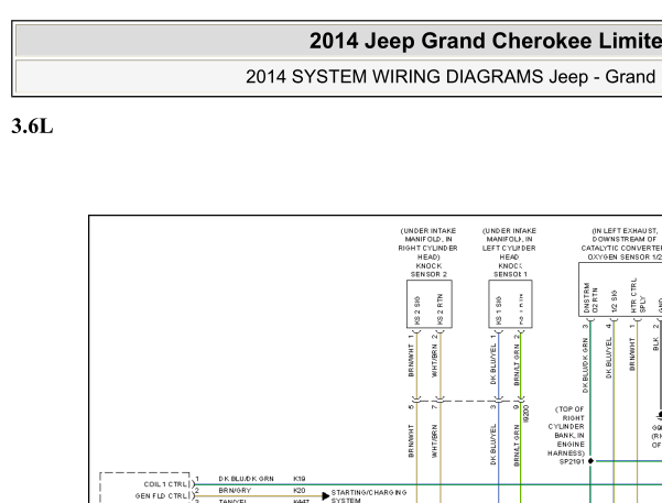 2014年JEEP大切诺基发动机电路图