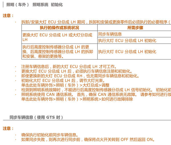2018丰田凯美瑞照明系统初始化