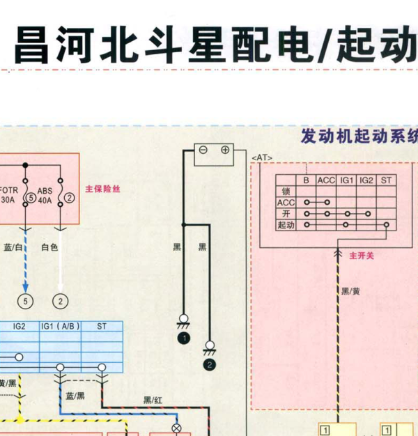 昌河铃木北斗星全车线路图