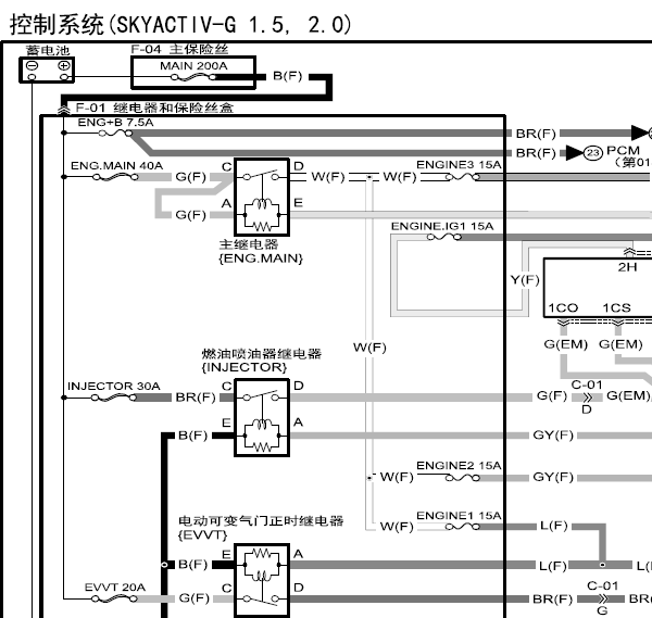 17年马自达昂克赛拉发动机线路图