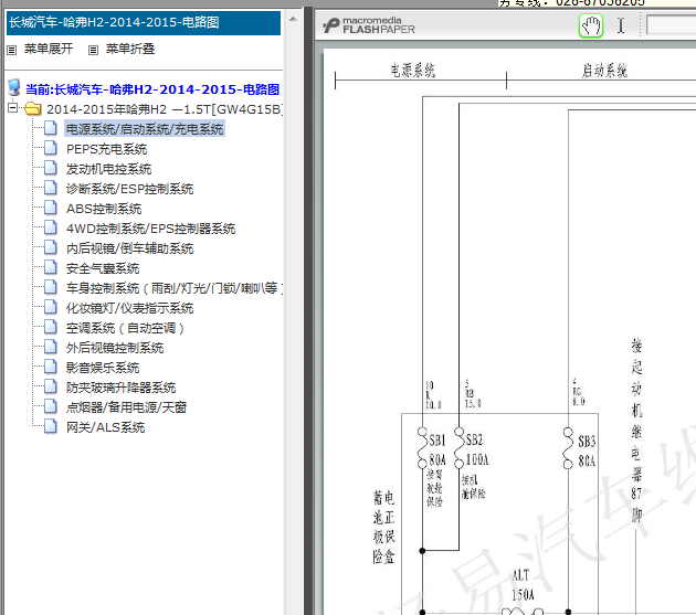 2015年长城哈弗H2电路图