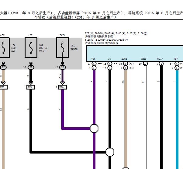 16年丰田巡洋舰驻车辅助线路图