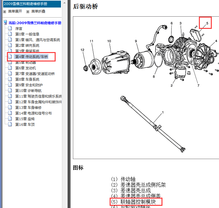 2009年雪佛兰科帕奇后桥驱动模块位置