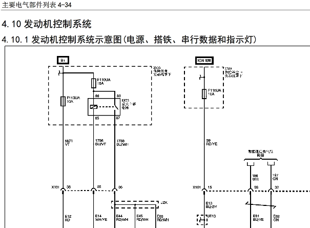 五菱宏光S发动机电路图