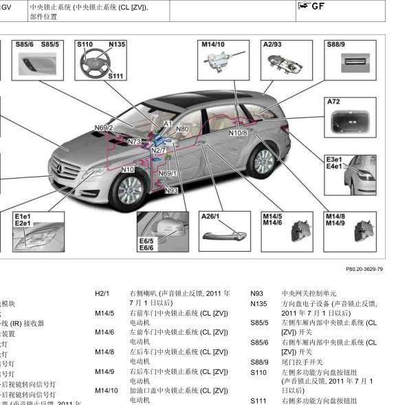 2006年奔驰R350尾门元件位置