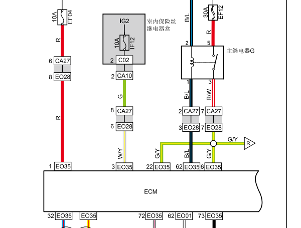 2013年吉利帝豪EC7发动机电路图