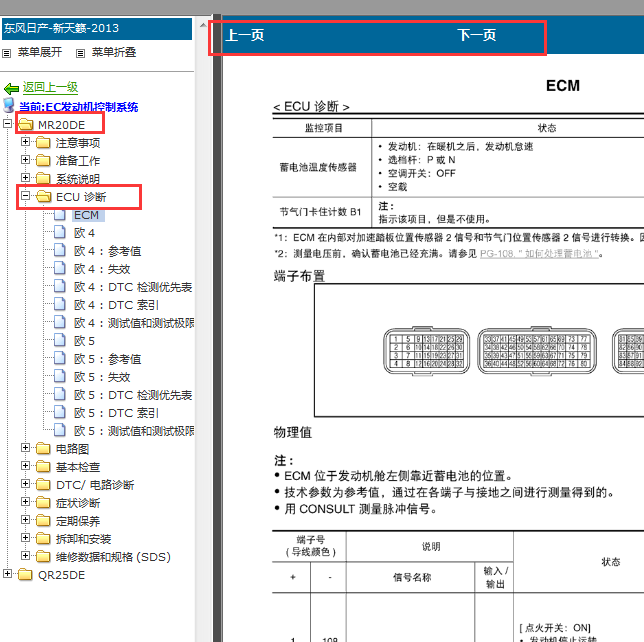 天籁MR20DE发动机针脚资料