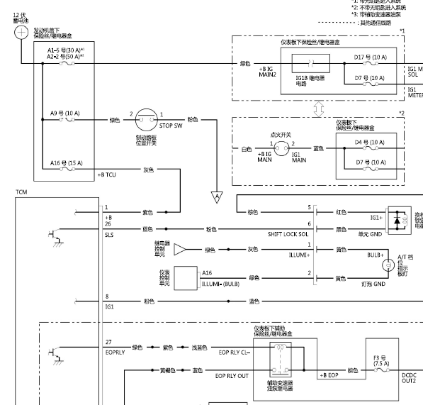 18年本田CRV变速箱线路图