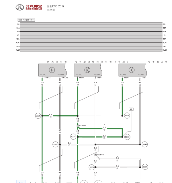 17年全新绅宝D50网络通讯图