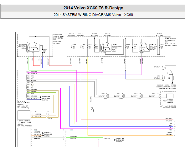 2014年沃尔沃XC60电路图