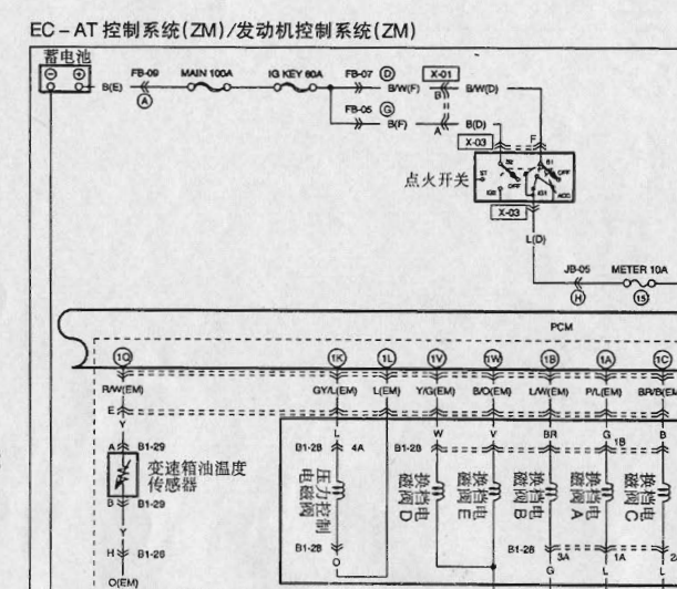 海马ZM发动机电路图