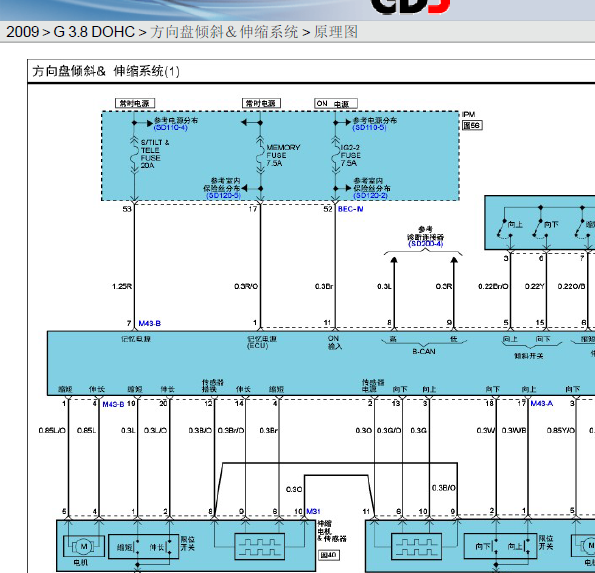 09年起亚霸锐方向盘调节线路图