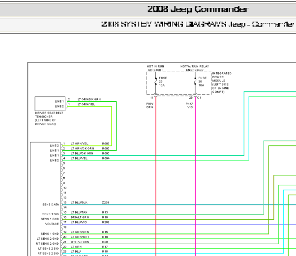 2008年JEEP指挥官安全气囊电路图