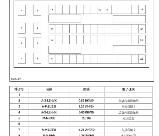 465发动机针脚