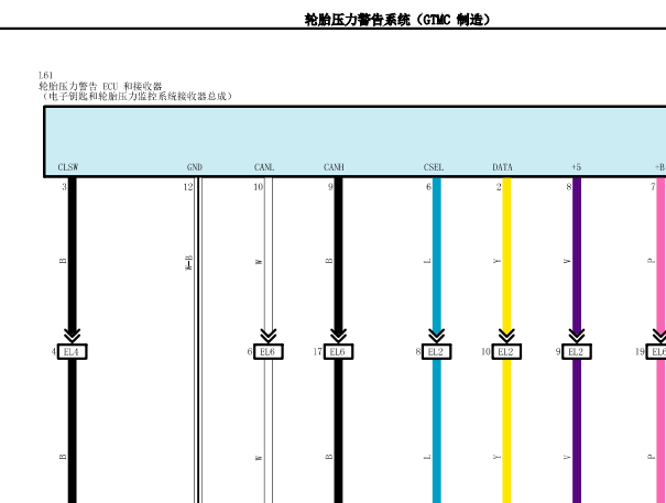 2017年皇冠胎压电路图