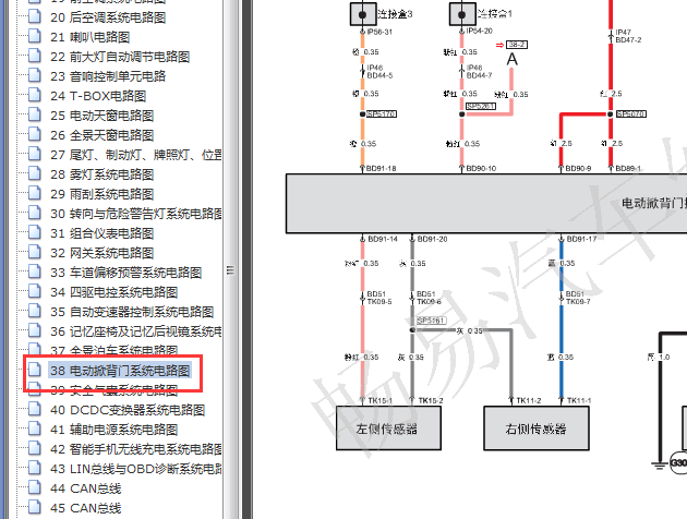 2017-2018年广汽GS8尾门电路图