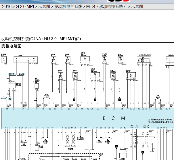 16年现代ix35发动机电路图