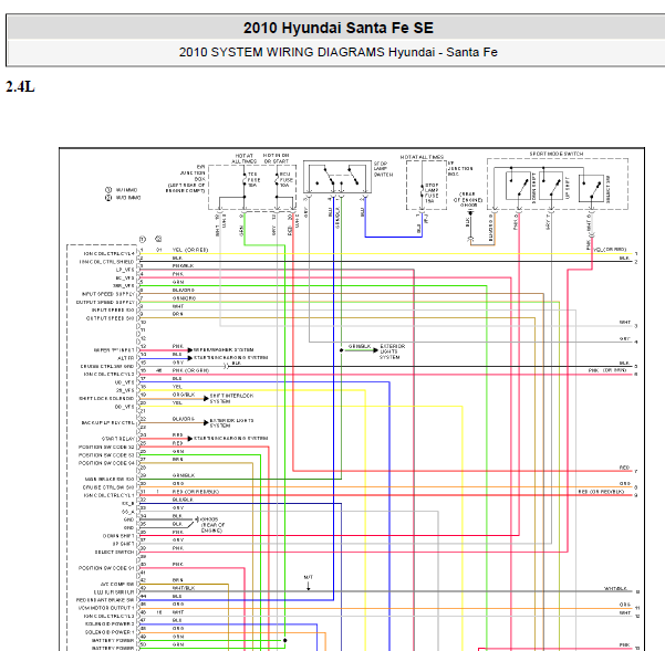 10年现代圣达菲发动机电路图