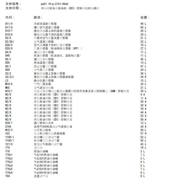 2002年奔驰e280发动机线路图