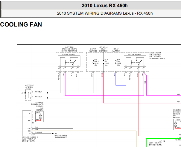 2010年雷克萨斯RX450H风扇电路图