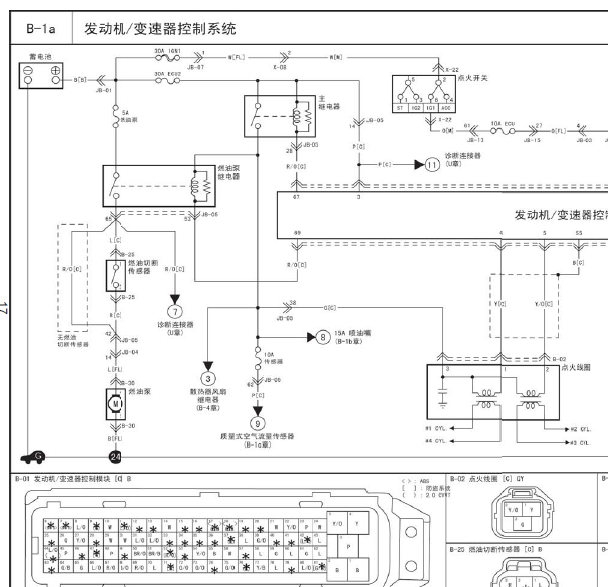 05年起亚赛拉图发动机电路图