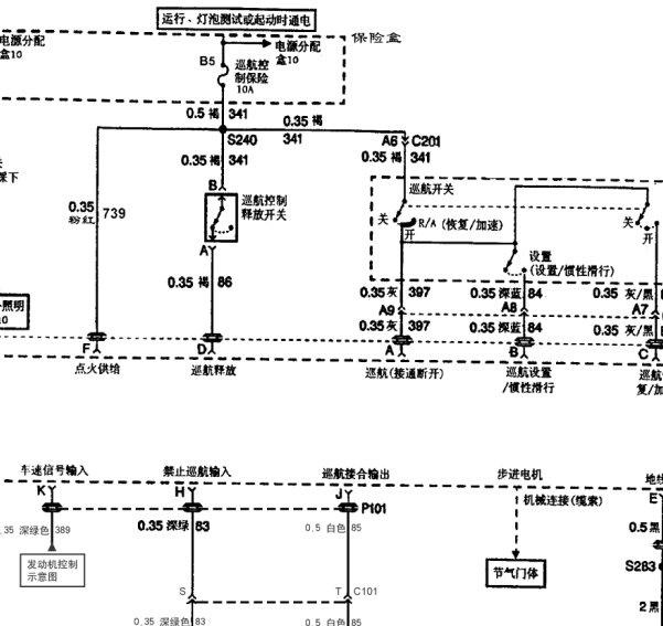 09年别克GL8巡航系统线路图