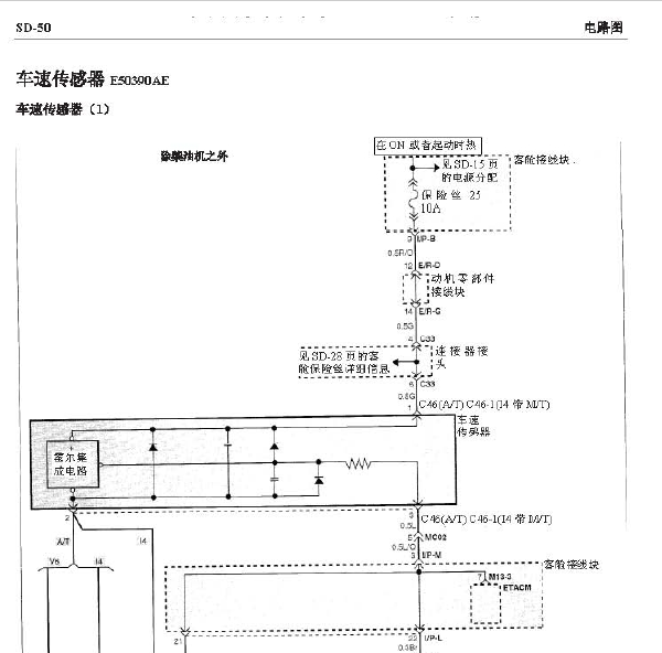 华泰圣达菲车速传感器电路图