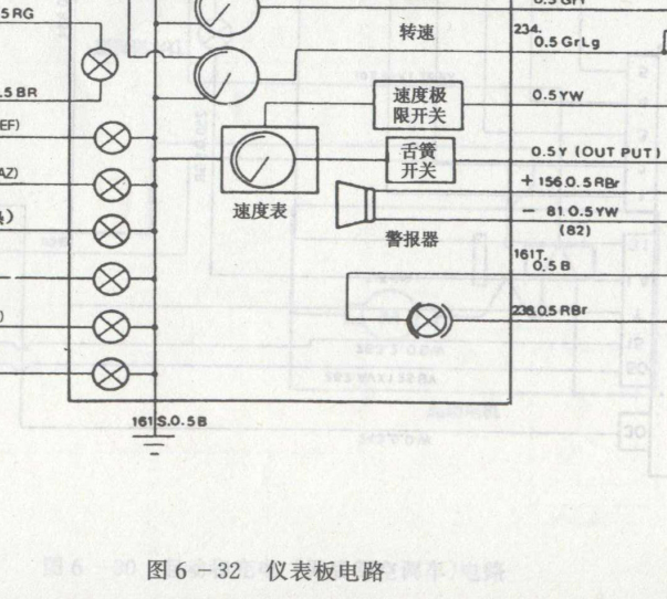 上汽汇众仪表线路图