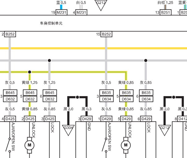 2016年北汽幻速S50车身电路图
