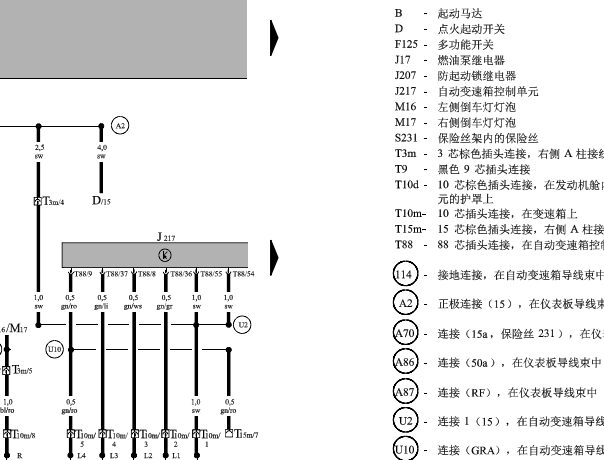 大众帕萨特变速箱电路图