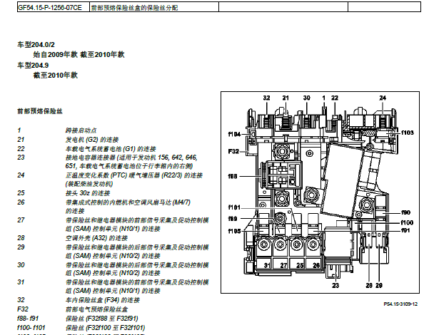 2013年奔驰GLK300保险丝资料