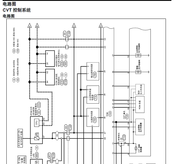 18年启辰D60变速箱线路图