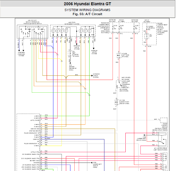 06年现代伊兰特变速箱线路图