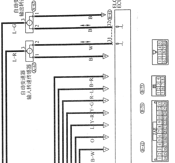 2003年东南汽车菱帅变速箱针脚
