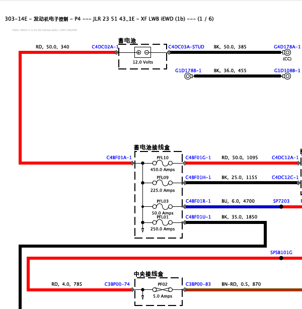 17年捷豹XF发动机线路图