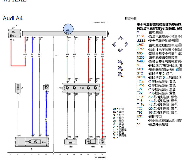 16年奥迪A4L安全气囊线路图