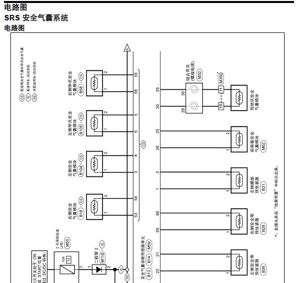18年启辰D60气囊系统线路图