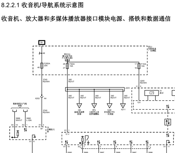凯迪拉克SRX音响导航的电路图