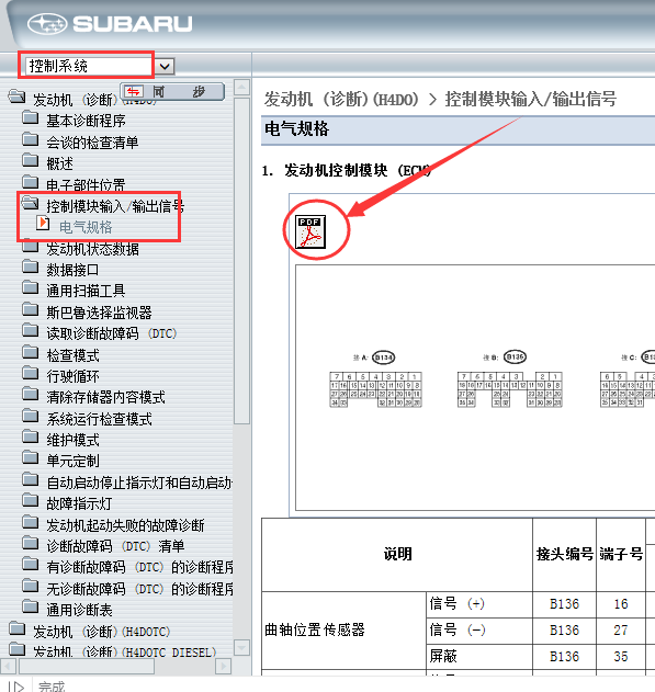 13年斯巴鲁森林人发动机针脚