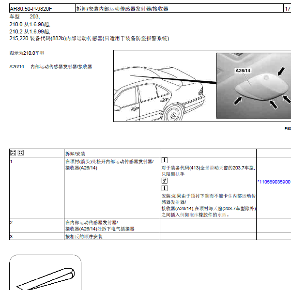 04年奔驰S280遥控系统维修手册