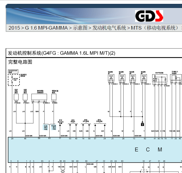 15年起亚KX3发动机线路图