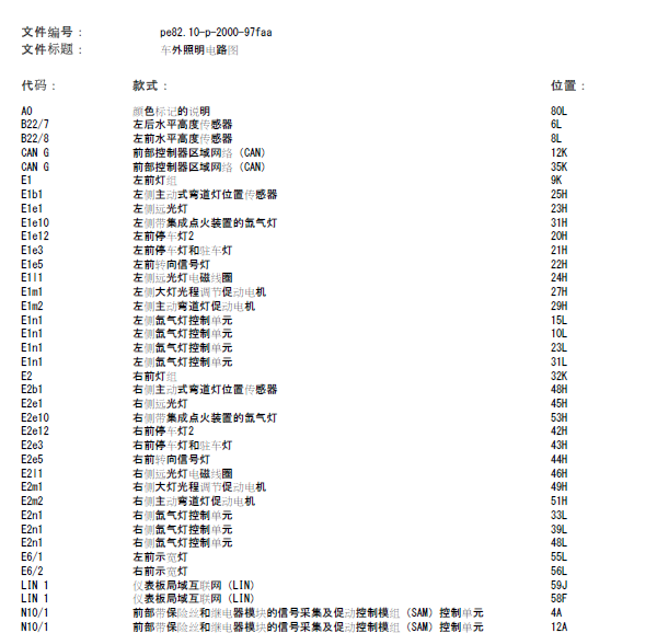 11年奔驰C180外部灯光线路图