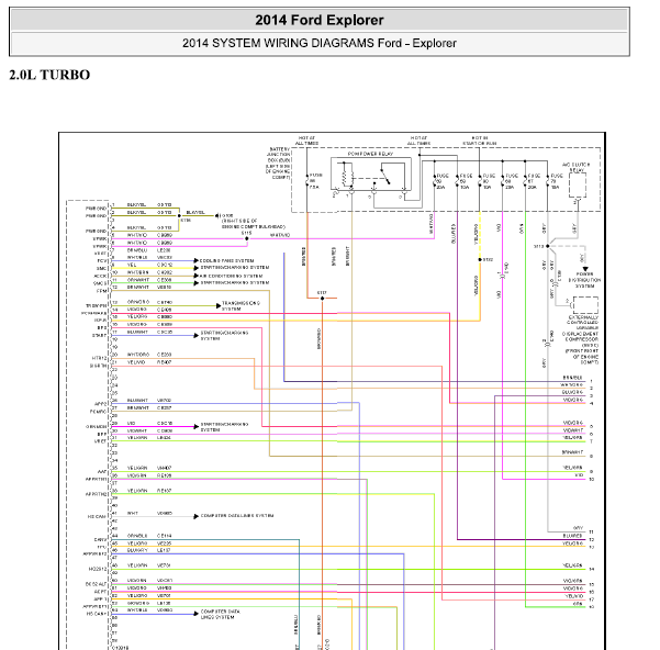 14年福特探险者发动机线路图