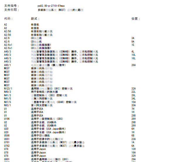 07年奔驰ML500音响系统线路图