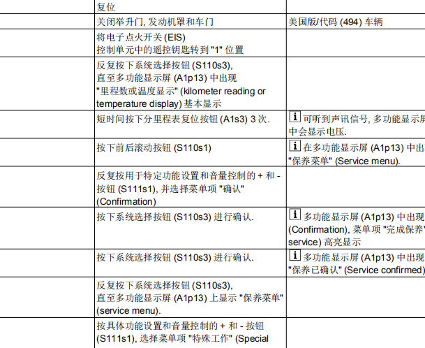 奔驰R400仪表保养复位