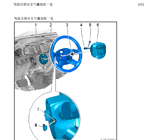 奥迪A4L驾驶员安全气囊拆装资料